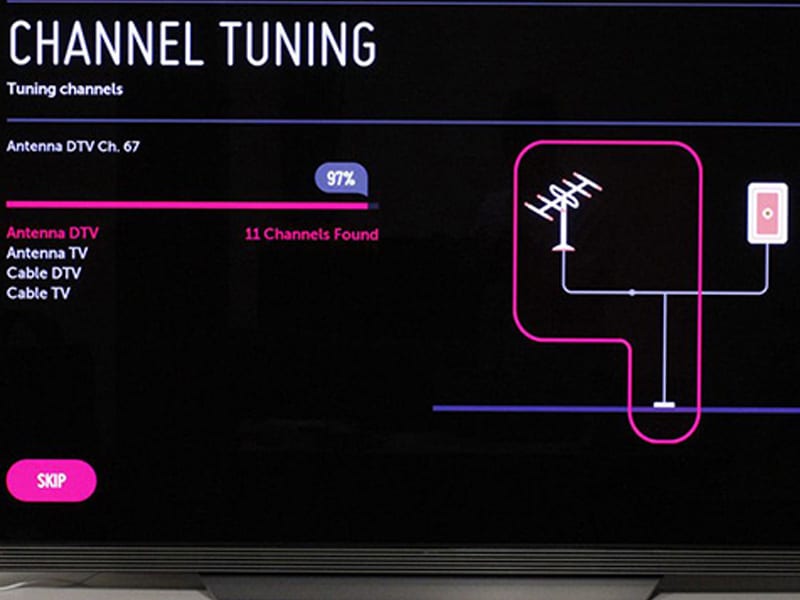 کانال-یابی-تلویزیون-1